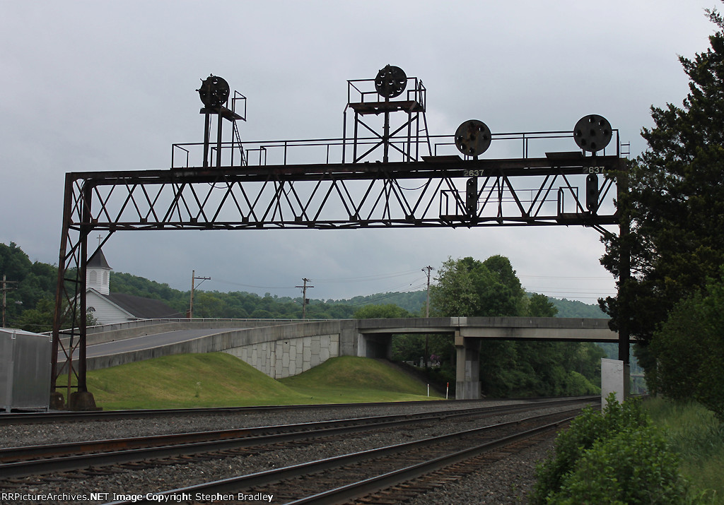 PRR signal bridge